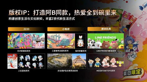 嗶哩嗶哩b站食品飲料行業(yè)廣告投放營銷推廣策略分析